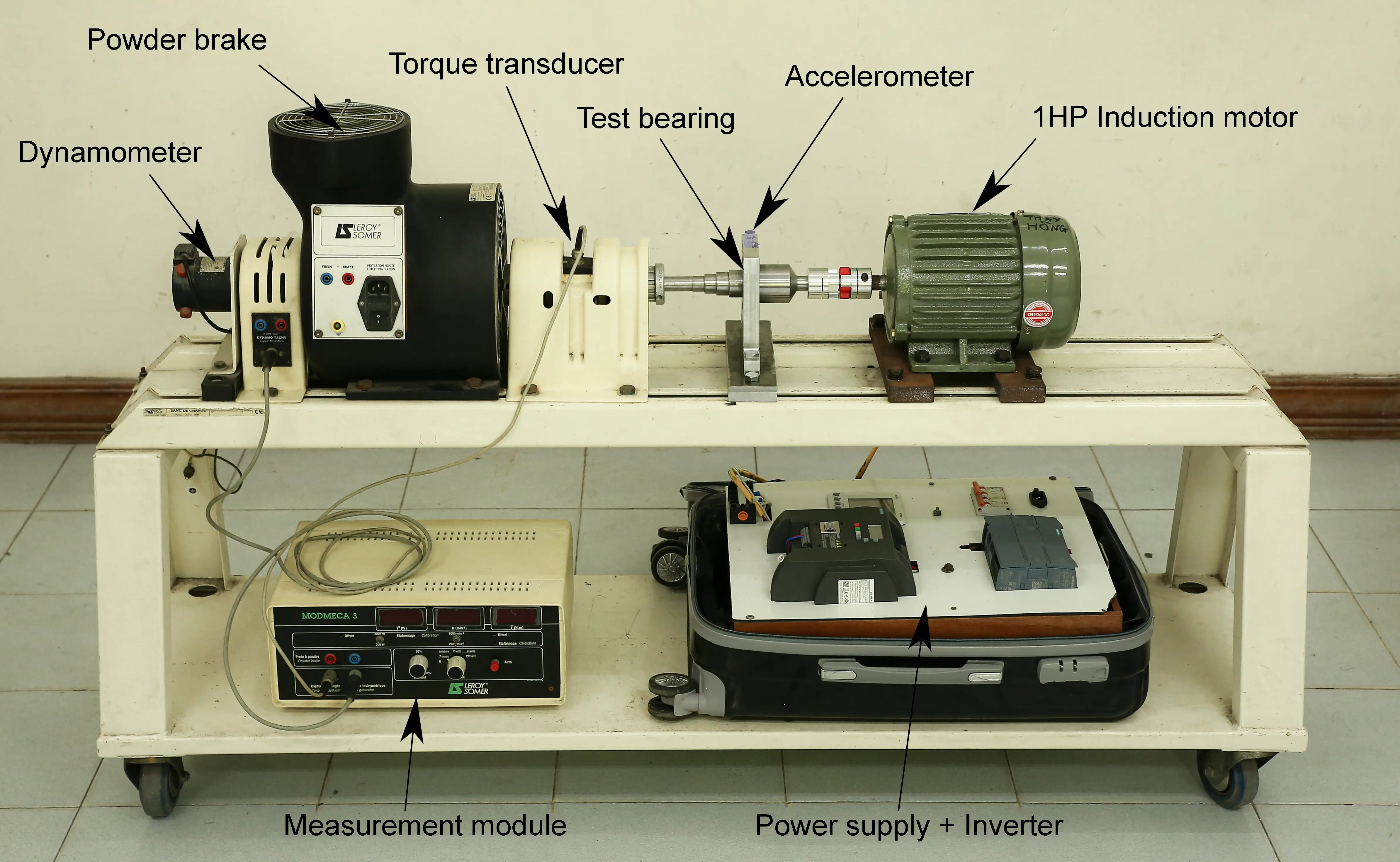 Industrial spinning machine showing accelerometer and bearing housing placement
